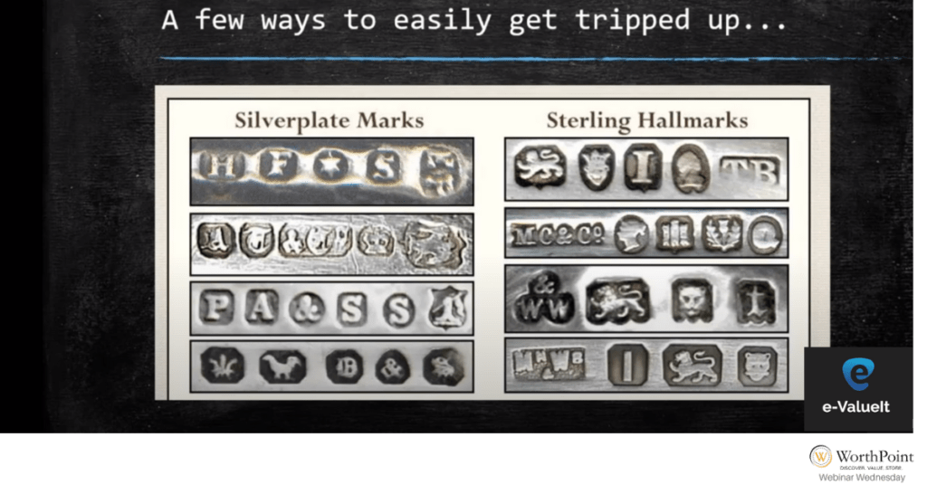 Silver hallmarks identification sterling Confusing Marks